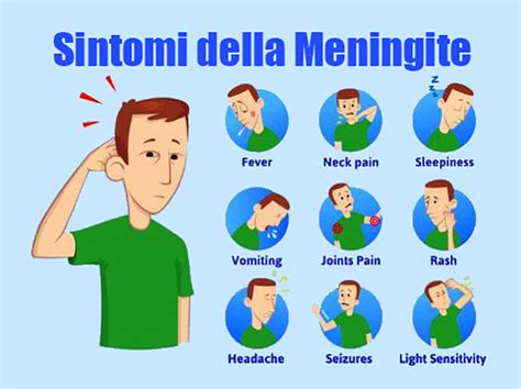 meningite meningococcica come si prende